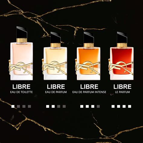 ysl libre parfüm muadili|ysl libre perfume free sample.